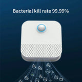 Smart Cat Odor Purifier